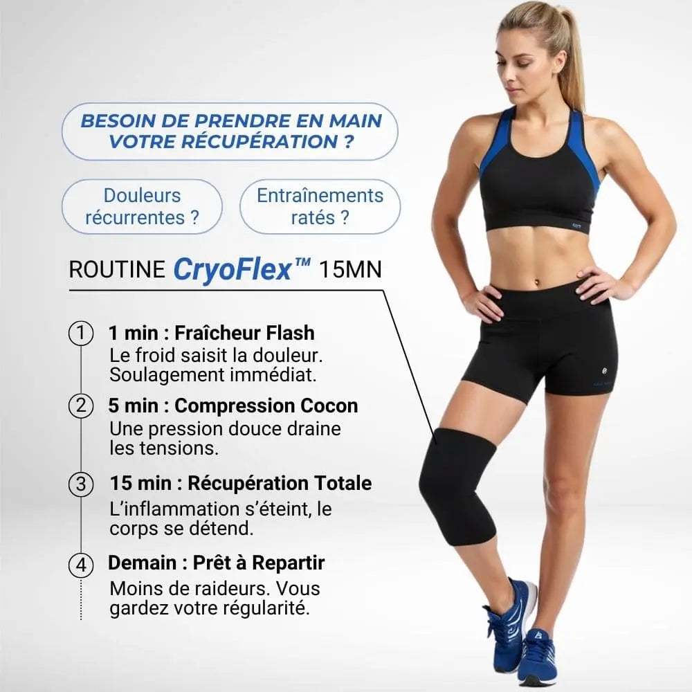 Transformation sensations CryoFlex en 15 minutes